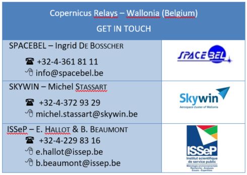 ContactsCopernicusRelays-IDR-E