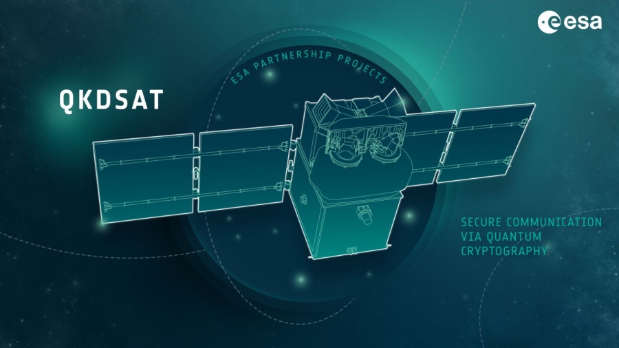 new illustration SPACEBEL Software Technology Will Enable ESA’s QKDSat to Ensure Quantum-Safe Communications